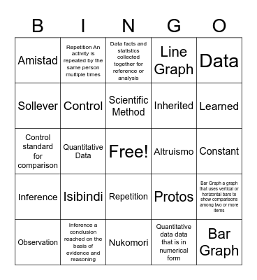 Nature of Science Review Bingo Card