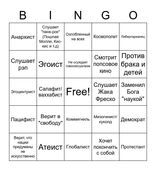 Фанатик модернизма Bingo Card