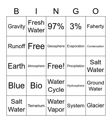 Water Cycle Bingo Card