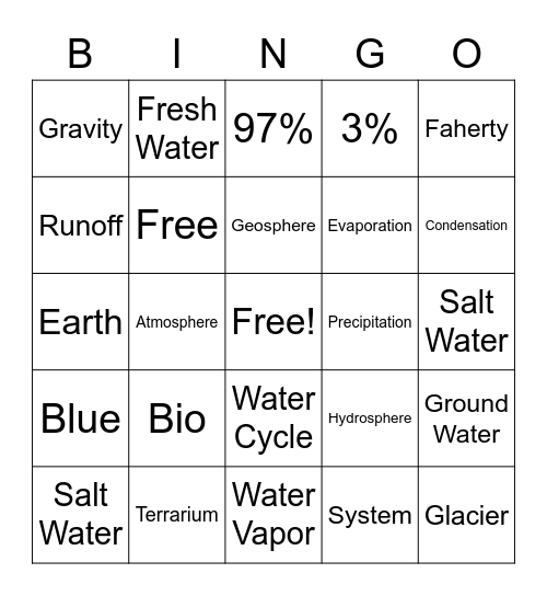 Water Cycle Bingo Card