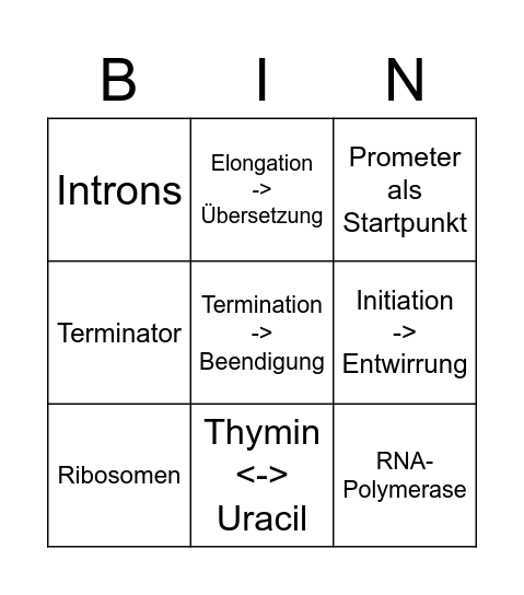 Transkription Bingo Card