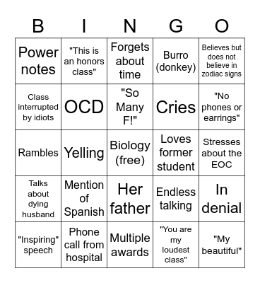 Dr. Mendez Bingo Card