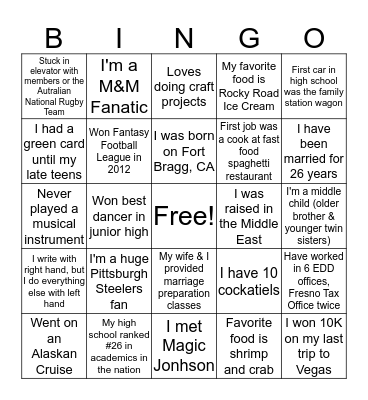 Fresno AAO Bingo Card