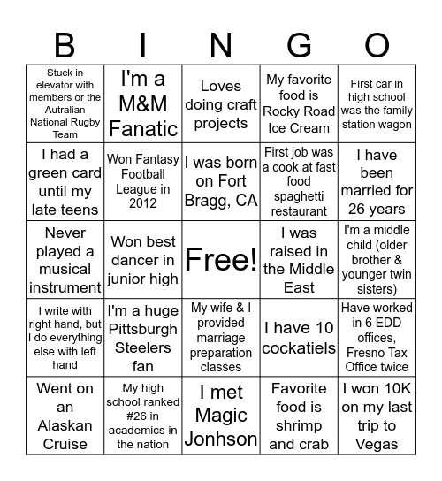 Fresno AAO Bingo Card