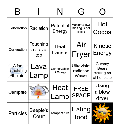 Heat Transfer and Energy Bingo Card