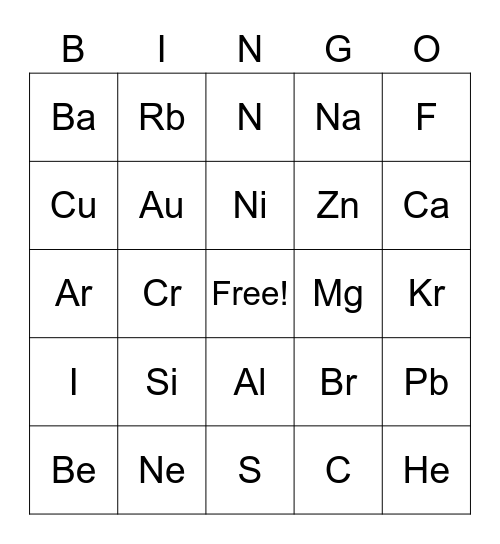 PERIODIC TABLE Bingo Card