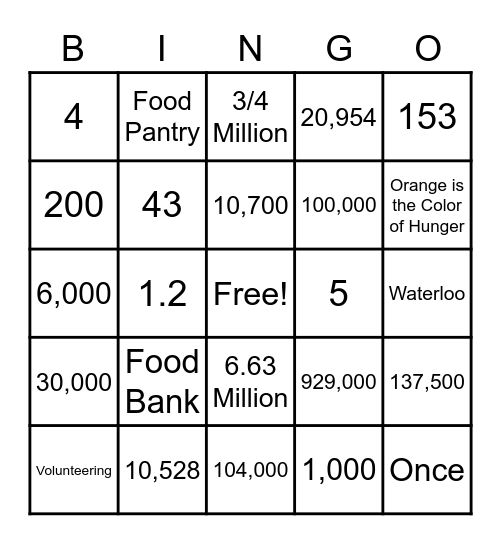 NEIFB Bingo Card