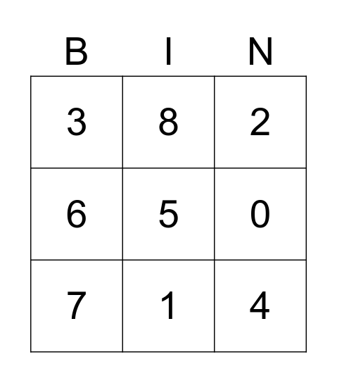 Numbers 0-10 Bingo Card