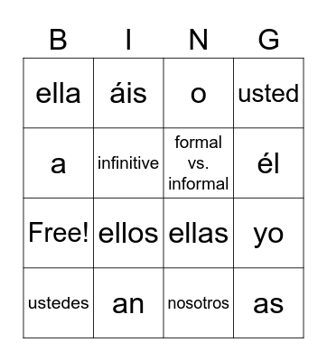 Subj. Pros. & Verbs Bingo Card