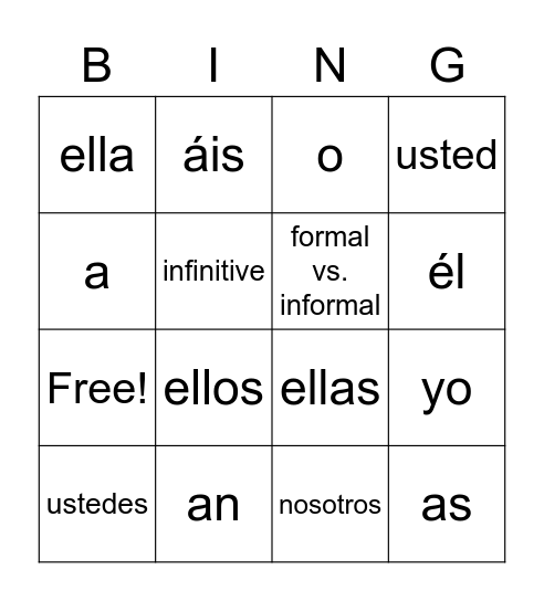 Subj. Pros. & Verbs Bingo Card