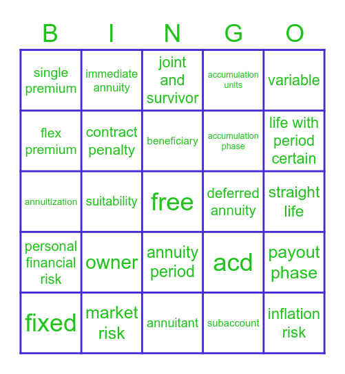 Annuity Basics Terminology Bingo Card