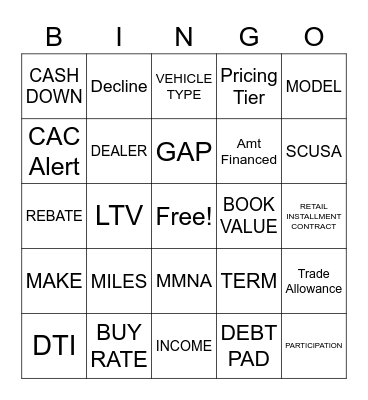 SANTANDER CREDIT TEAM Bingo Card