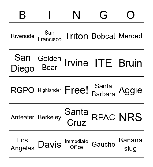UC Research & Innovation Bingo Card