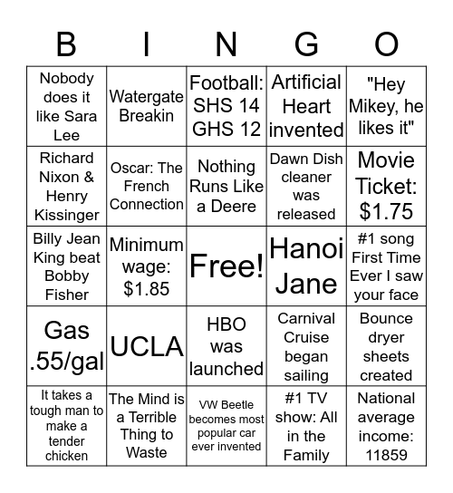 Class of '75 Freshman year (1972) Bingo Card