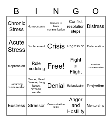 NURS 344 Communication and Conflict Bingo Card