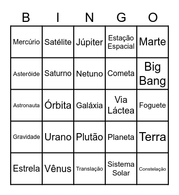 SISTEMA SOLAR Bingo Card