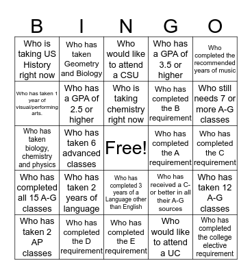 A-G Requirments Bingo Card