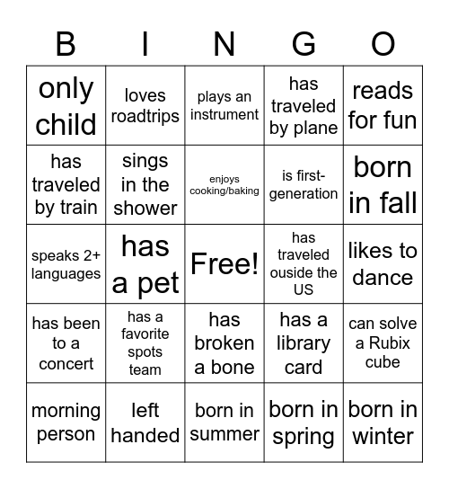 RMHC Program Oreintation Bingo Card