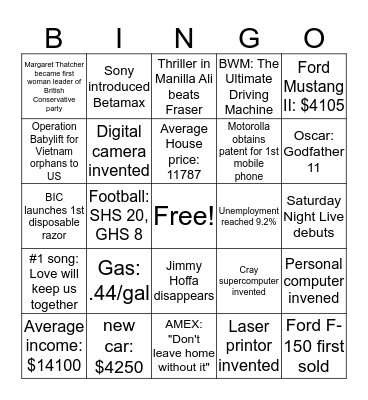Class of '75 Senior Year Fun Facts(1975) Bingo Card