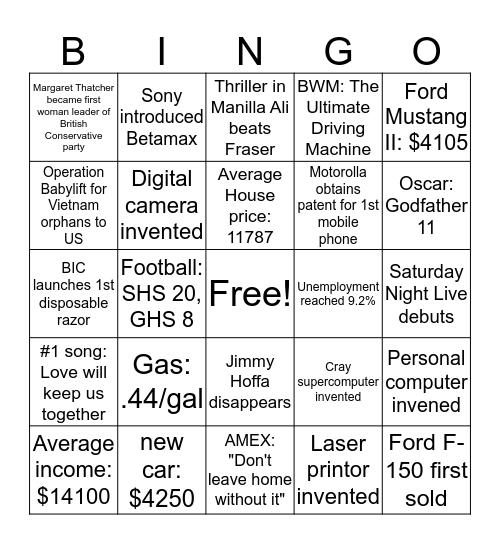 Class Of 75 Senior Year Fun Facts 1975 Bingo Card