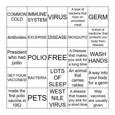 DISEASE AND THE BODY Bingo Card