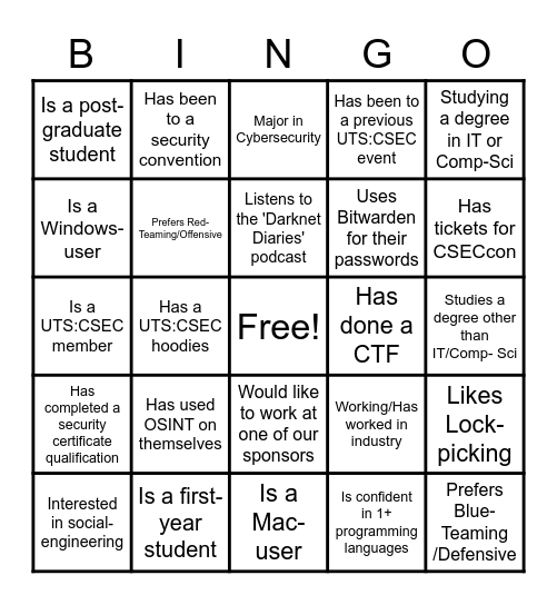 Women in Cyber Human Bingo! Bingo Card