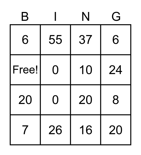 Order of Operations Bingo #2 Bingo Card