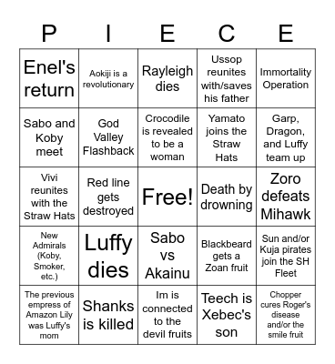 Final Saga Predictions news Bingo Card