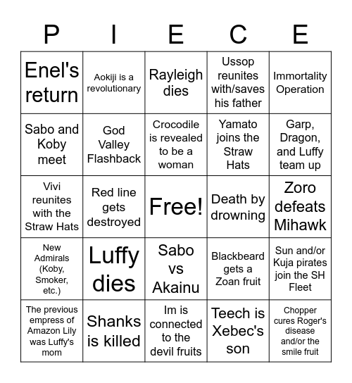 Final Saga Predictions news Bingo Card