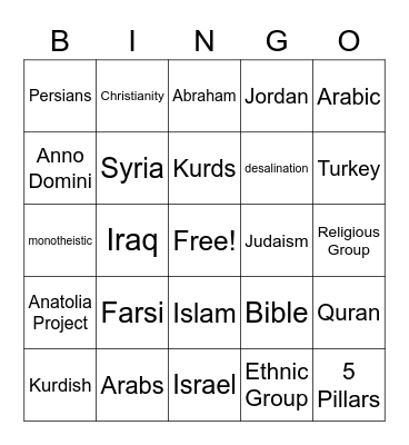 SS SW Asia Review Bingo Card