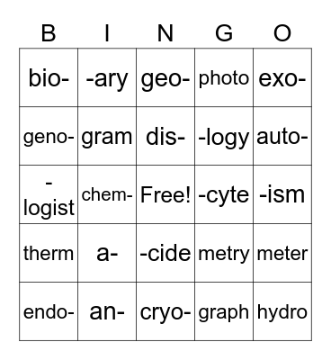 Environmental Science Affixes Bingo Card