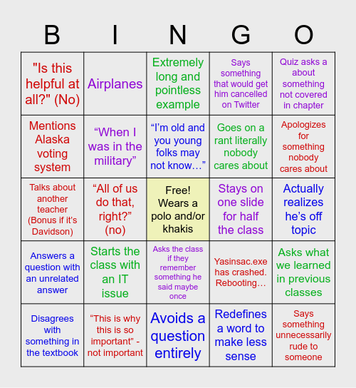 Yasinsac Bingo! Bingo Card