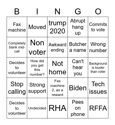 Phone Banking! Bingo Card