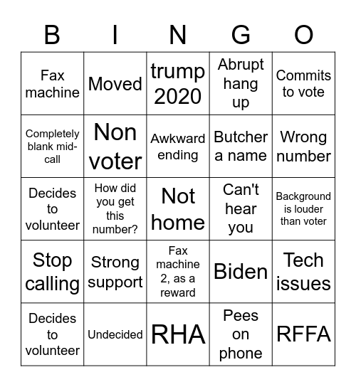 Phone Banking! Bingo Card