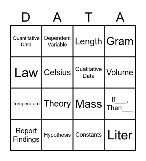 Scientific Investigation Bingo Card