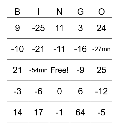 Integers Bingo Card