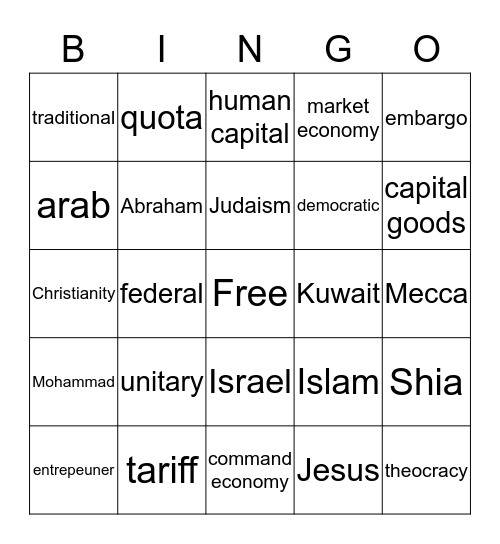 Middle East Review Bingo Card