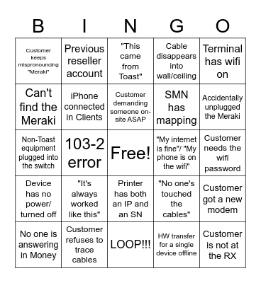 Networking Bingo Card