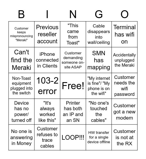 Networking Bingo Card