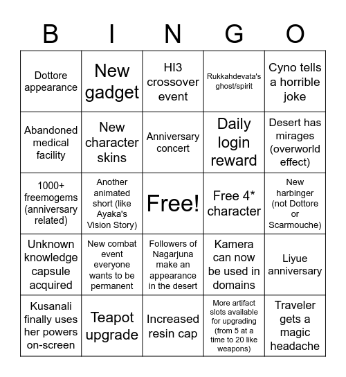 3.1 Livestream/Anniversary Bingo Card