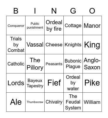 Medieval Europe Revision Bingo Card