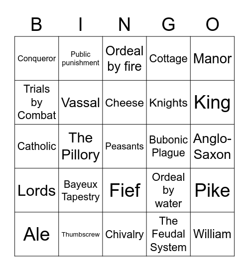 Medieval Europe Revision Bingo Card