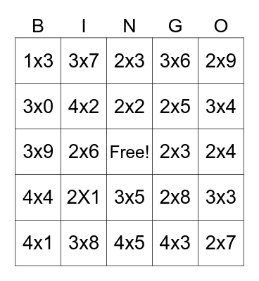 Multiplication Bingo Card