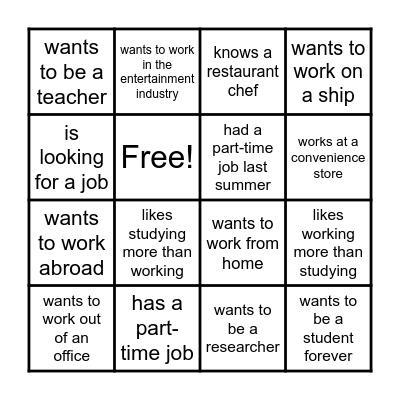 Find someone who Bingo Card