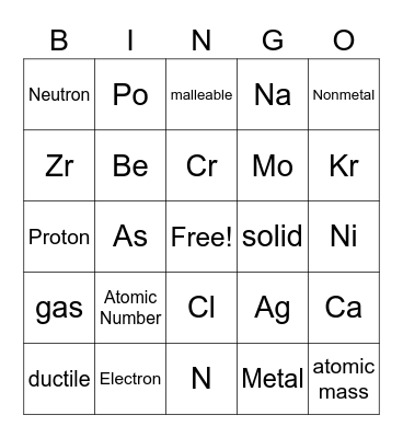 Periodic Table Bingo Card