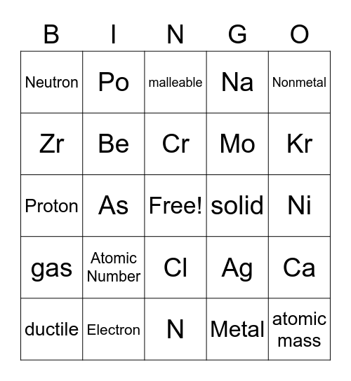 periodic-table-bingo-card