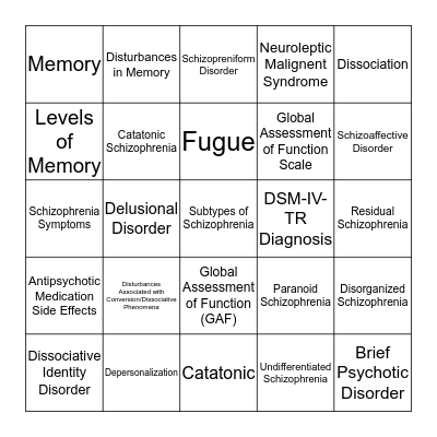 Occupational Therapy Mental Health Terminology 4 Bingo Card