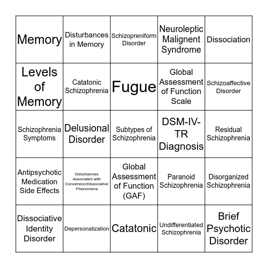 Occupational Therapy Mental Health Terminology 4 Bingo Card