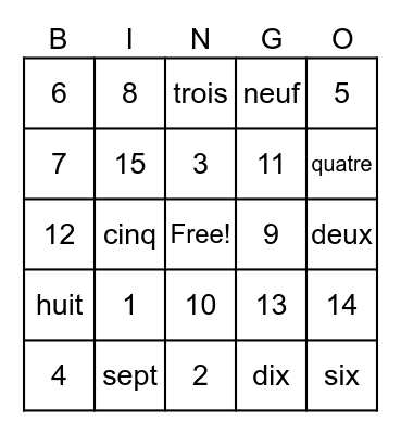 Les numeros Bingo Card