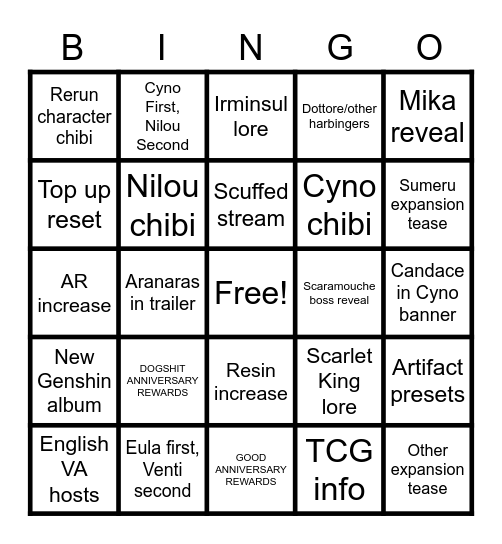 Genshin Impact 3.1 Livestream Bingo Card